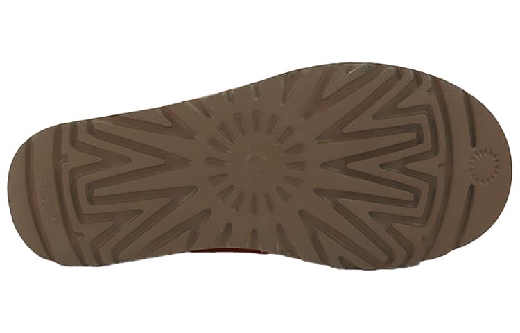 Ботинки зимние UGG Classic Novelty Milla - изображение 5
