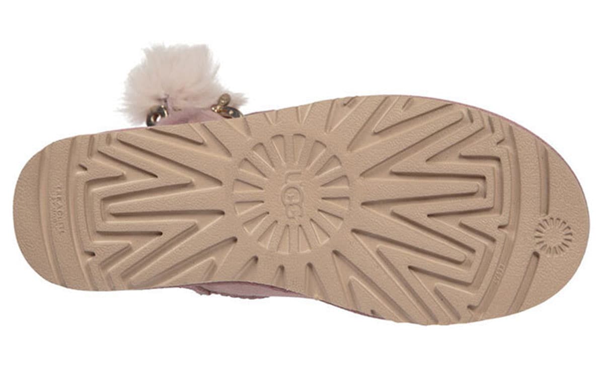 Ботинки зимние UGG Irina - изображение 6