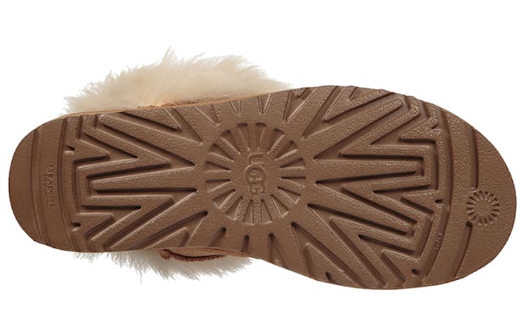 Ботинки зимние UGG Classic Novelty Milla - изображение 5