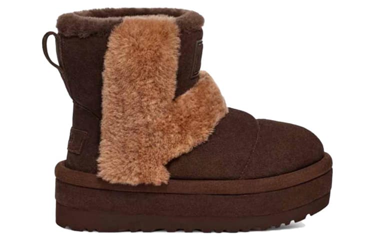 Ботинки зимние UGG - изображение 2
