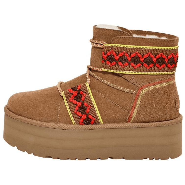 Ботинки зимние UGG Classic Mini II Короткие Снежные Ботинки Женские Коричневые - изображение 1
