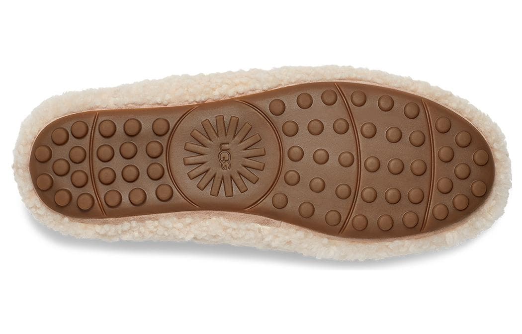 Тапочки UGG Овчина Повседневная Обувь Женская Натуральный Белый - изображение 6