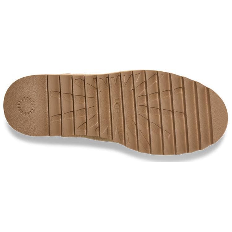 Ботинки зимние UGG Classic Novelty - изображение 7