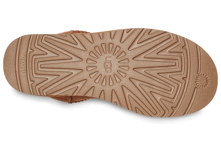 Ботинки зимние UGG Classic Ultra Mini Chestnut - изображение 6