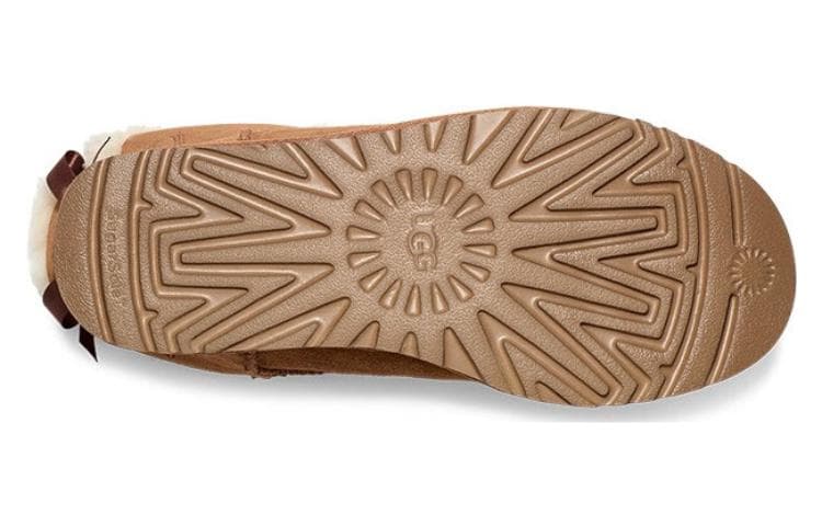 Ботинки зимние UGG - изображение 4