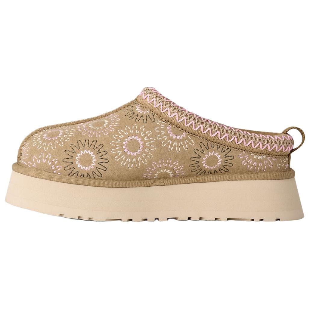 Сандалии UGG Tazz ЭВА Без специальных функций Закрытые тапочки Женские Горчичный - изображение 2