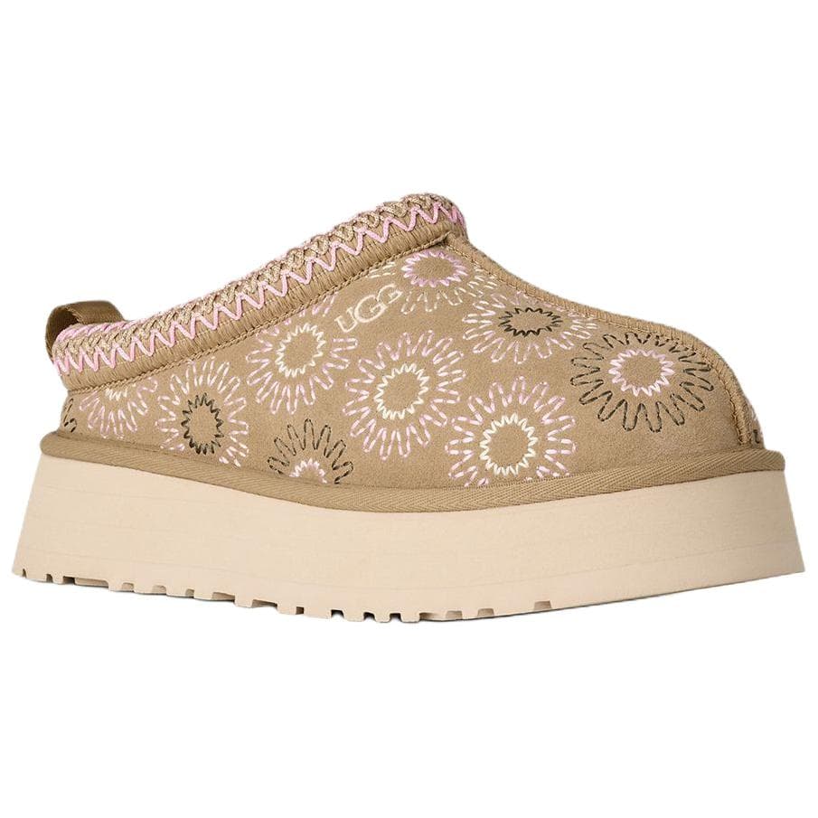 Сандалии UGG Tazz ЭВА Без специальных функций Закрытые тапочки Женские Горчичный - изображение 3