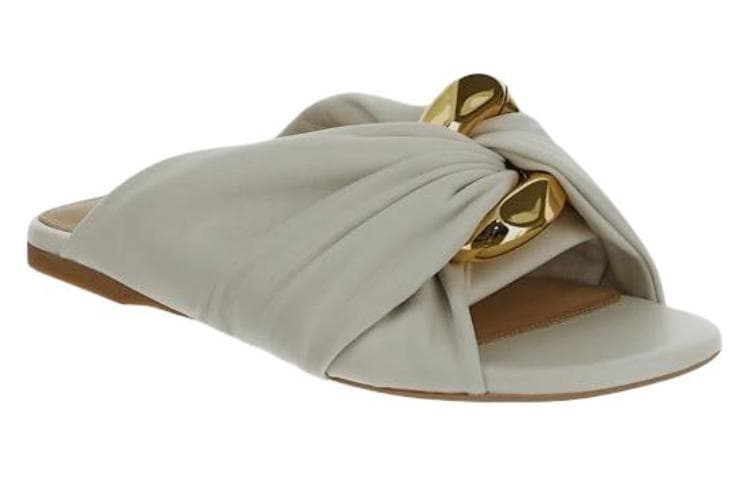 Сандалии JW Anderson - изображение 3