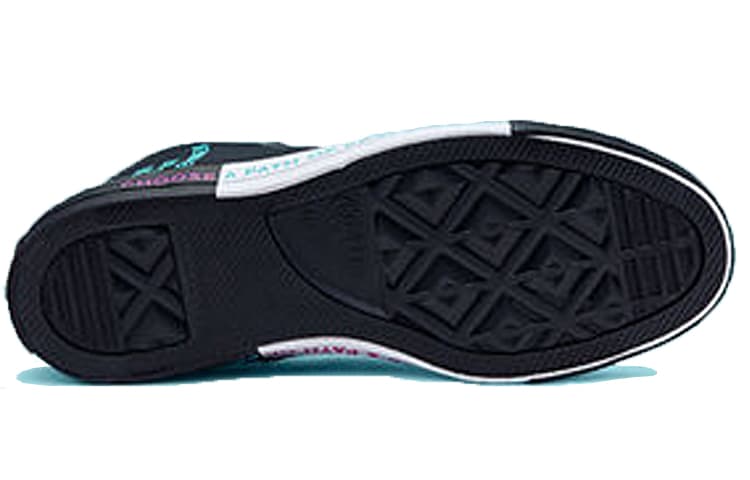 Converse - изображение 5
