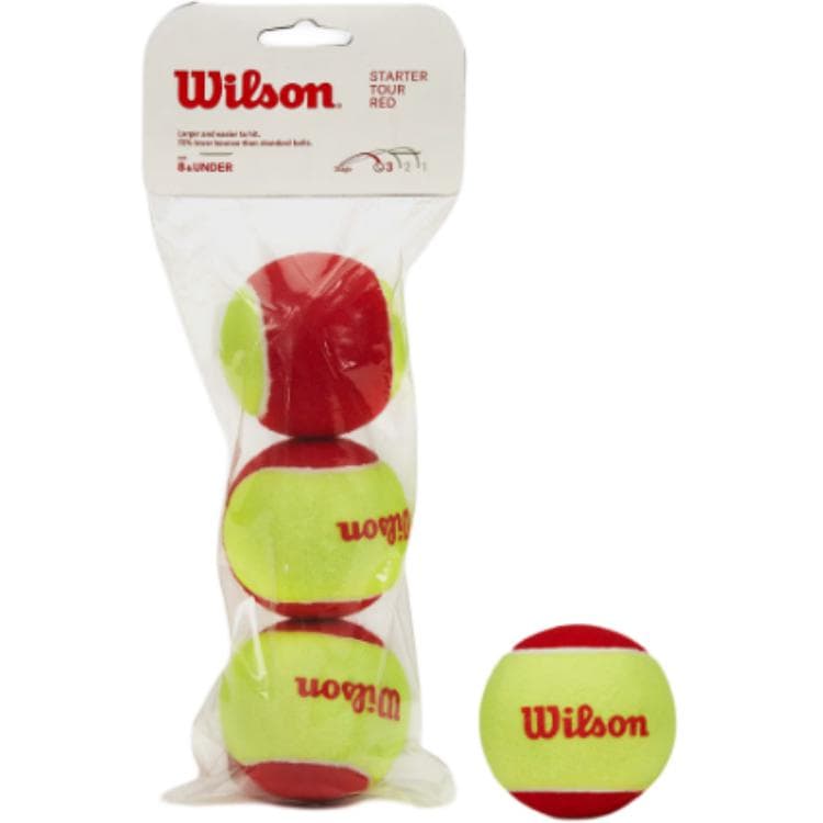 Wilson Теннис - изображение 2