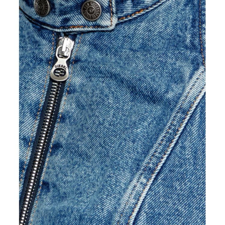 DIESEL SS24 - изображение 4