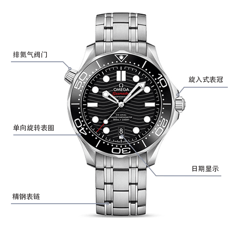 Часы OMEGA Seamaster 300m 210.30.42.20.01.001 - изображение 7