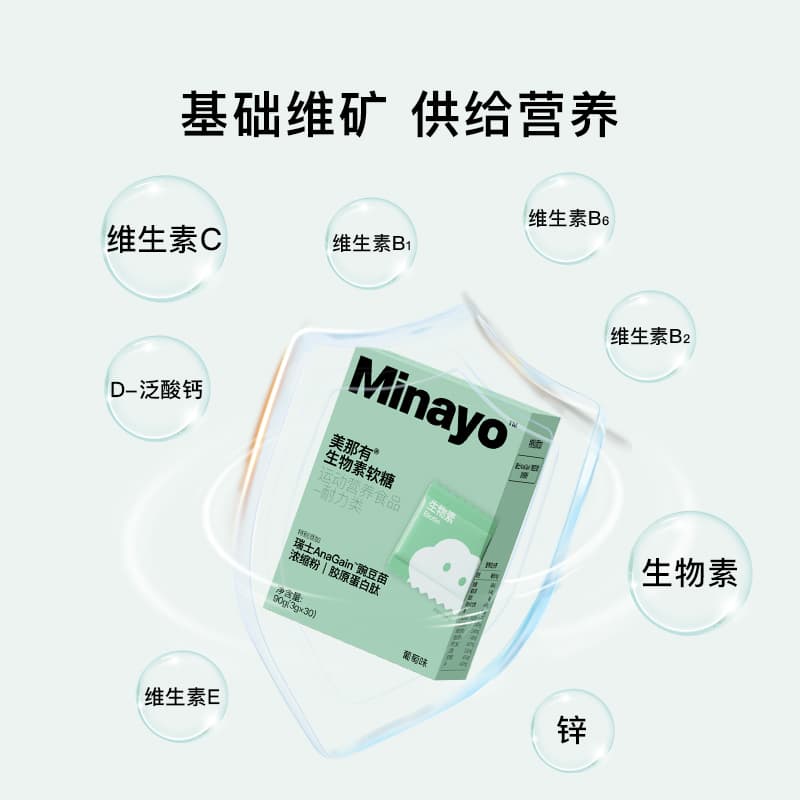 MINAYO bC90g*3 - изображение 2