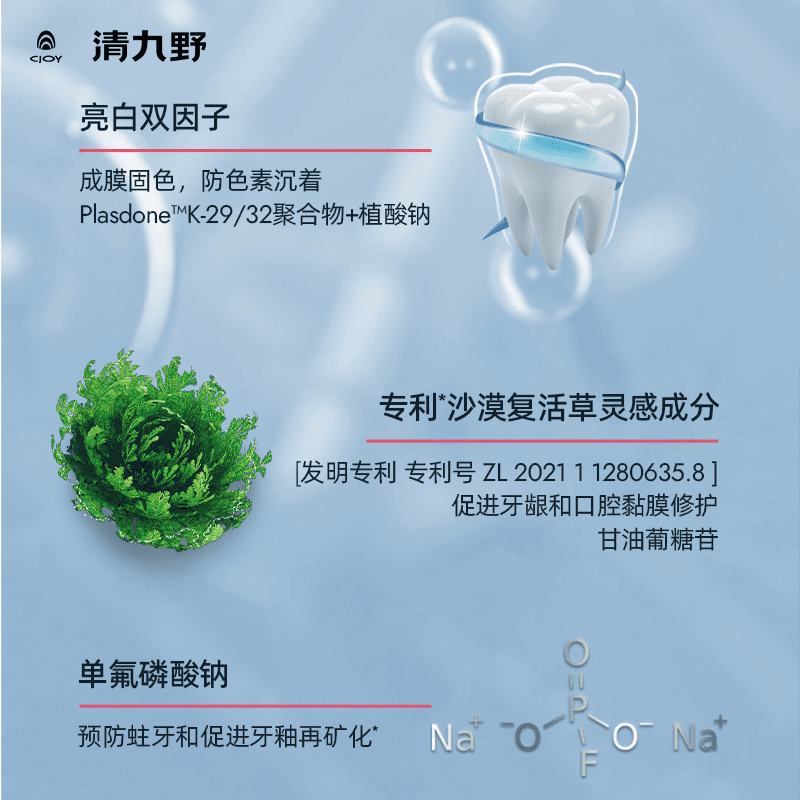 65g*3 - изображение 4