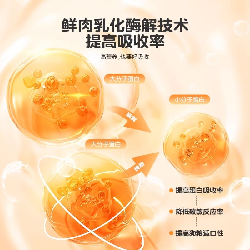 1.5kg1.5kg*21.5kg*3 - изображение 5