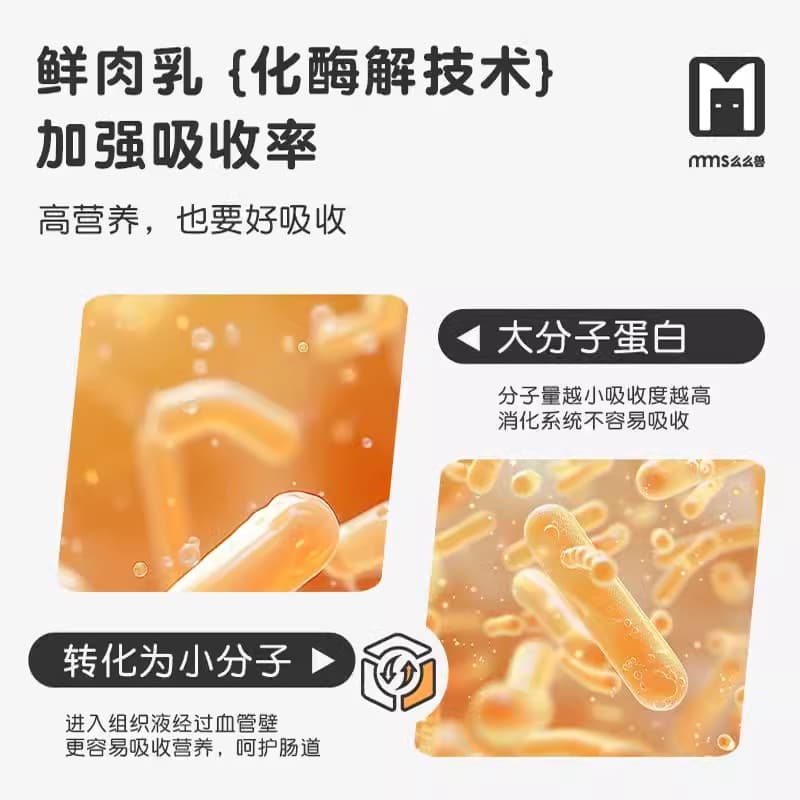 1.5kg1.5kg*21.5kg*3 - изображение 6