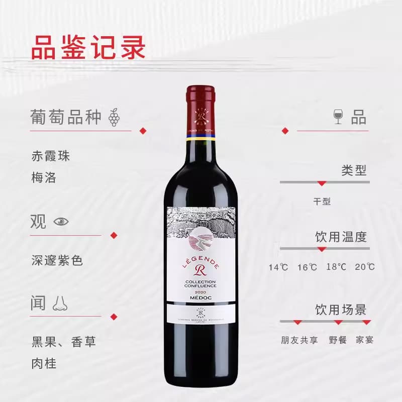 LAFITE 750ml*113 - изображение 4
