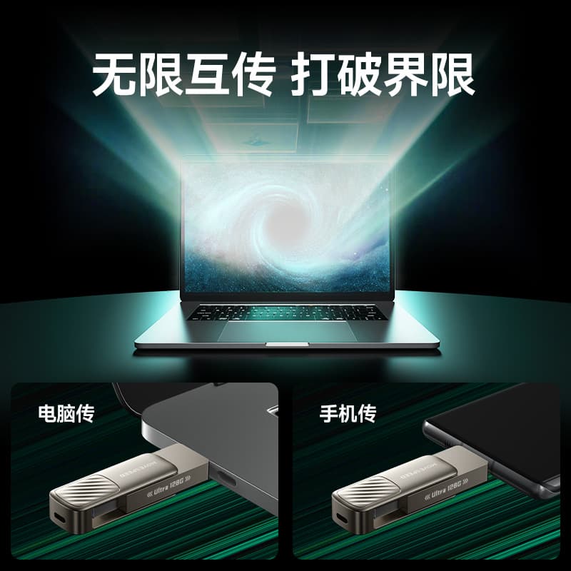 MOVE SPEED U typec128G 3.1 - изображение 8