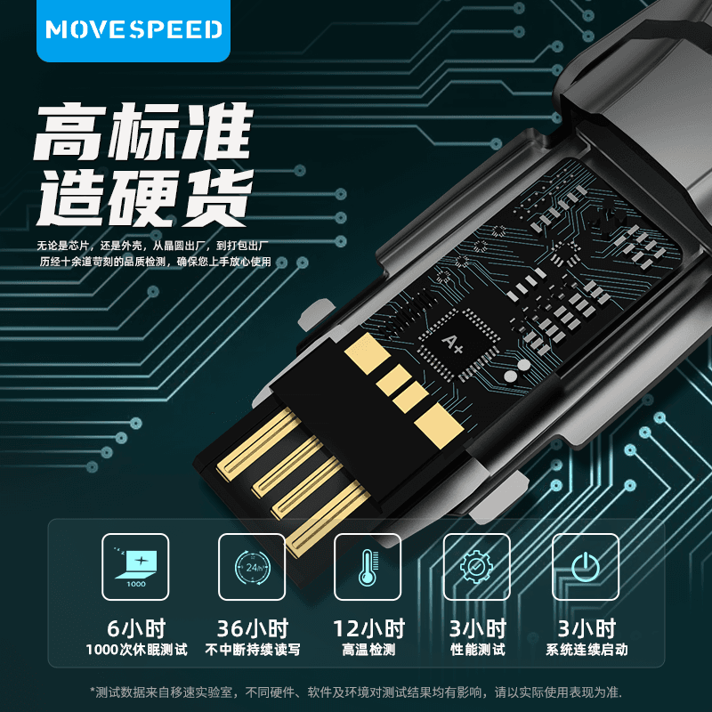 MOVE SPEED U Type-C USB3.2 - изображение 7
