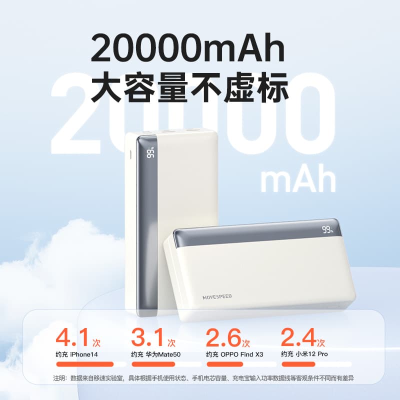 MOVE SPEED 35W 20000 - изображение 10