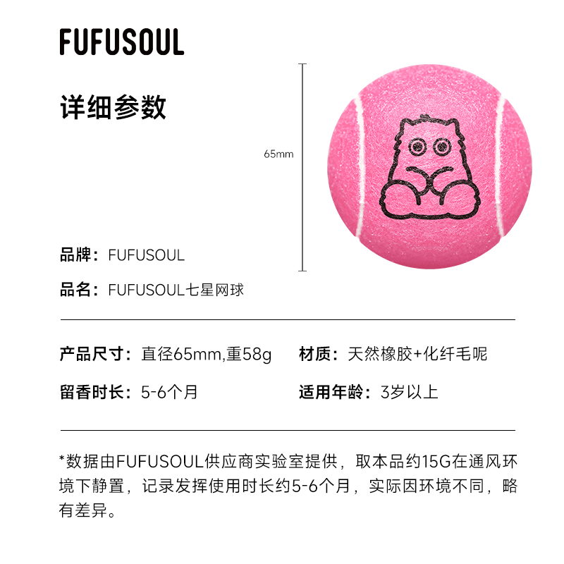 FUFUSOUL 65mm - изображение 4