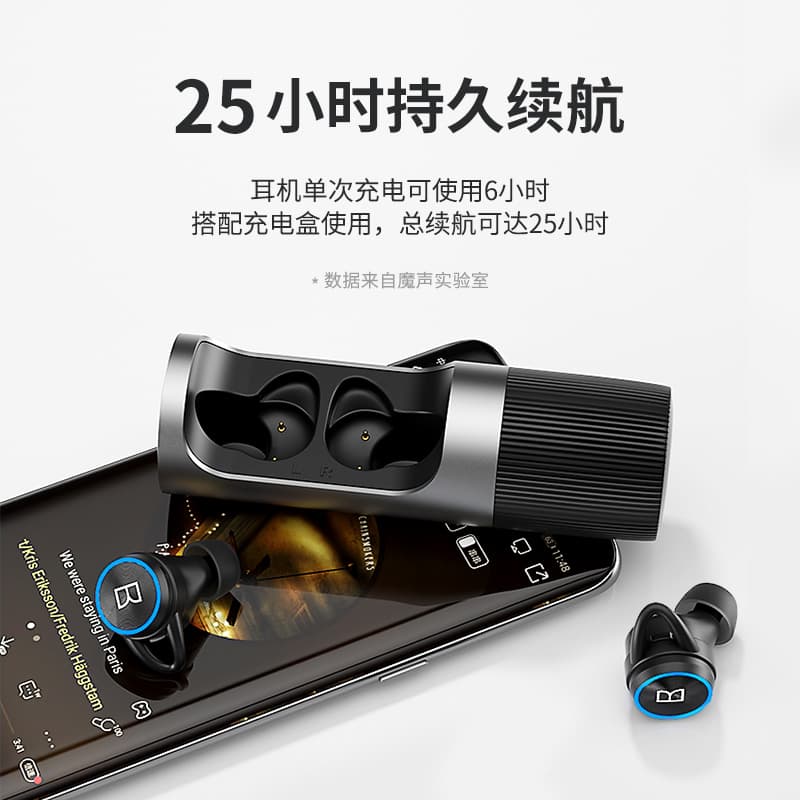 Наушники MONSTER Clarity 101 AirLins - изображение 6