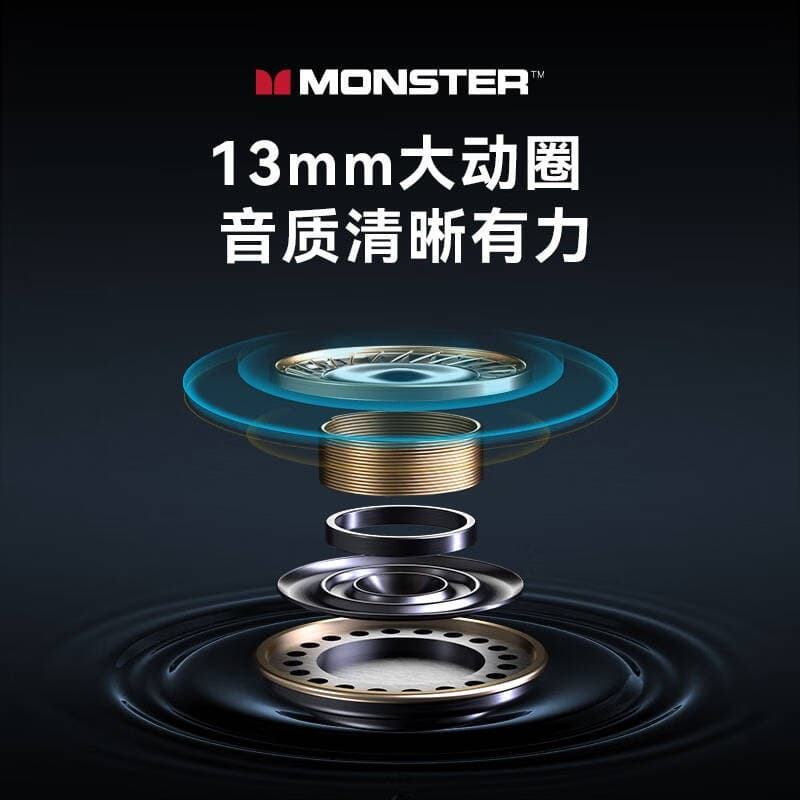 Наушники MONSTER XKT09 - изображение 11