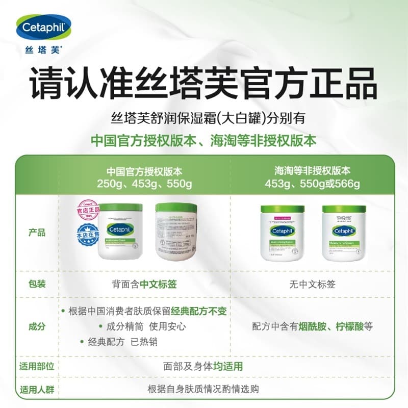 250550g550g*2 - изображение 4