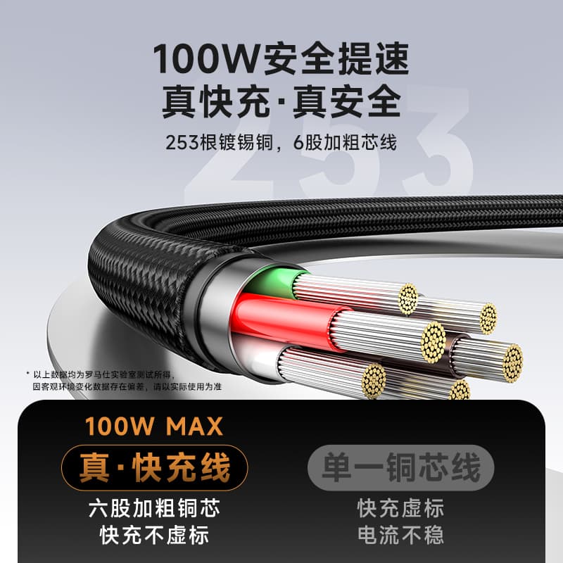 ROMOSS USB to Type-c 1.2m2m100W - изображение 3