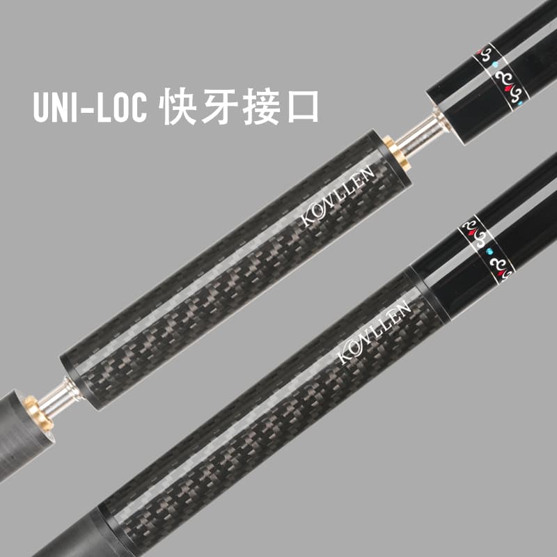 KONLLEN Uniloc8 - изображение 5