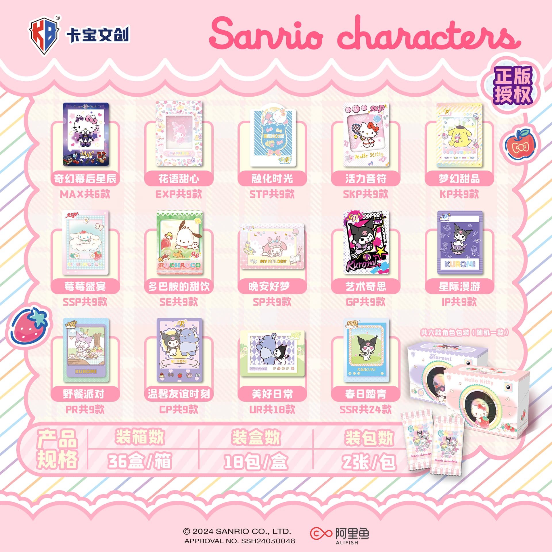 x Sanrio IP18 - изображение 4