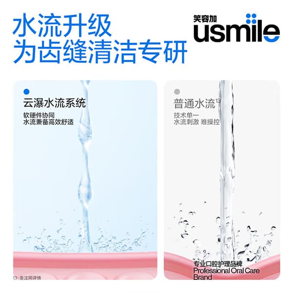 usmile C10 - изображение 5