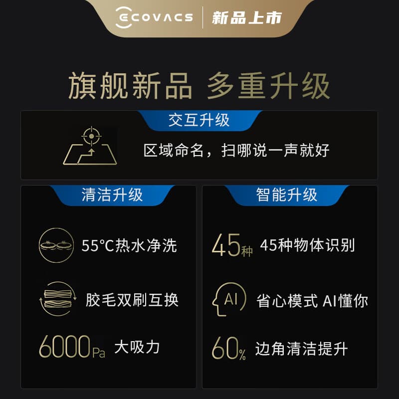 ECOVACS X1S PRO 55 - изображение 4