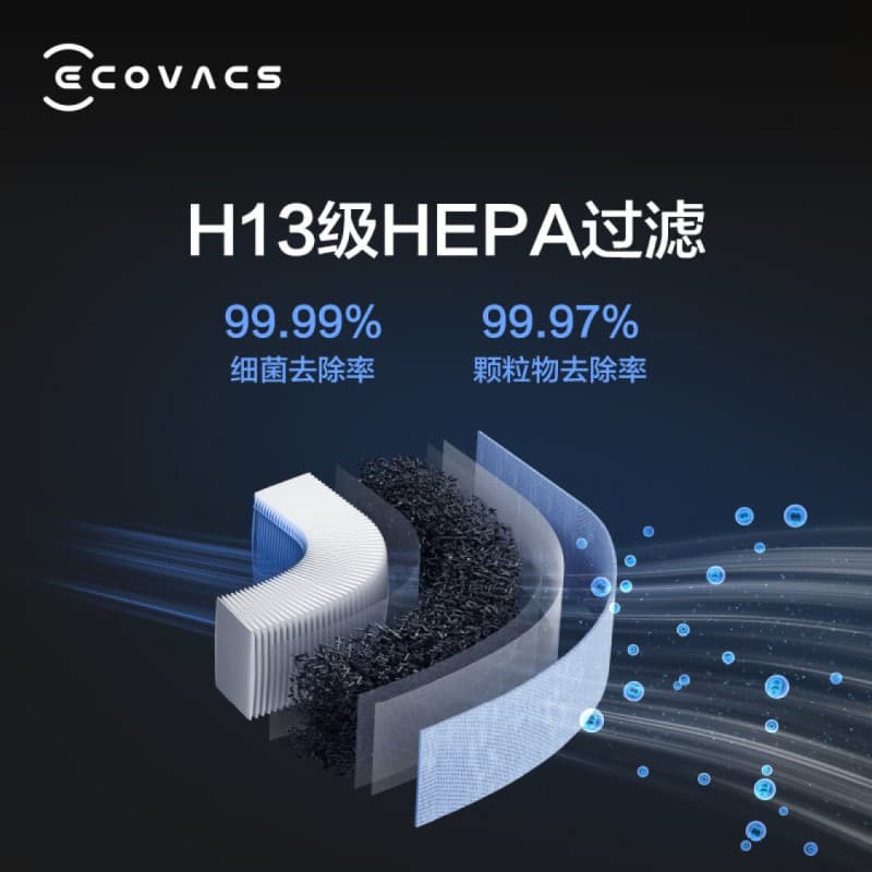 ECOVACS ANDY PRO - изображение 5