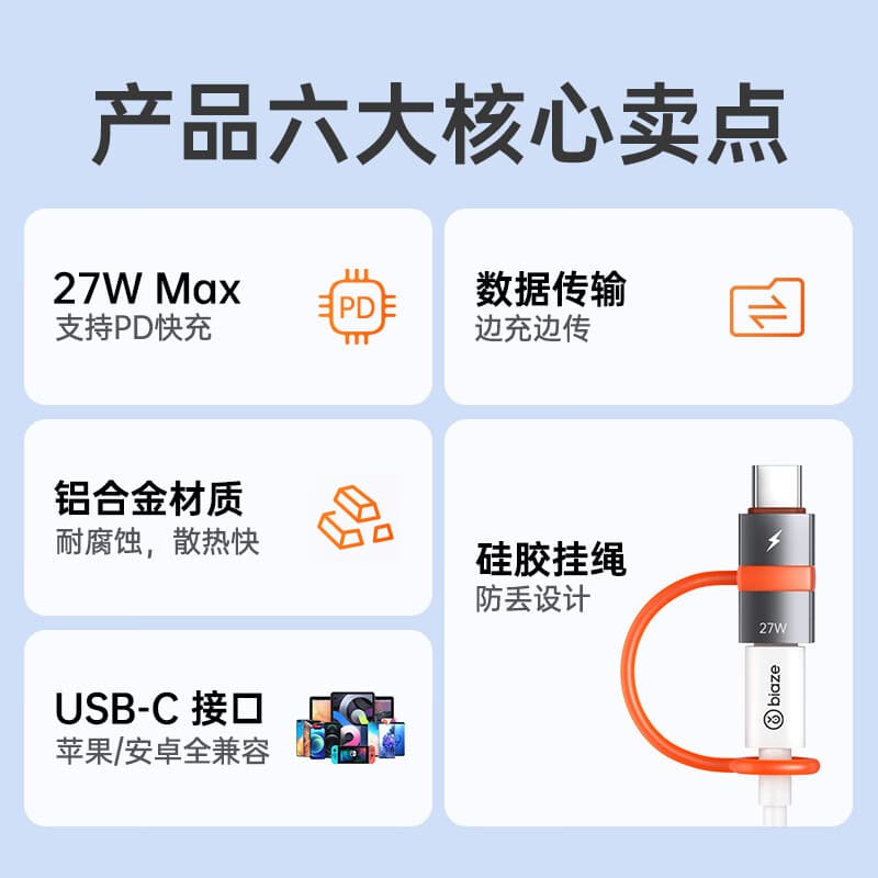 BIAZE 15l A176- lightningtype-c - изображение 8
