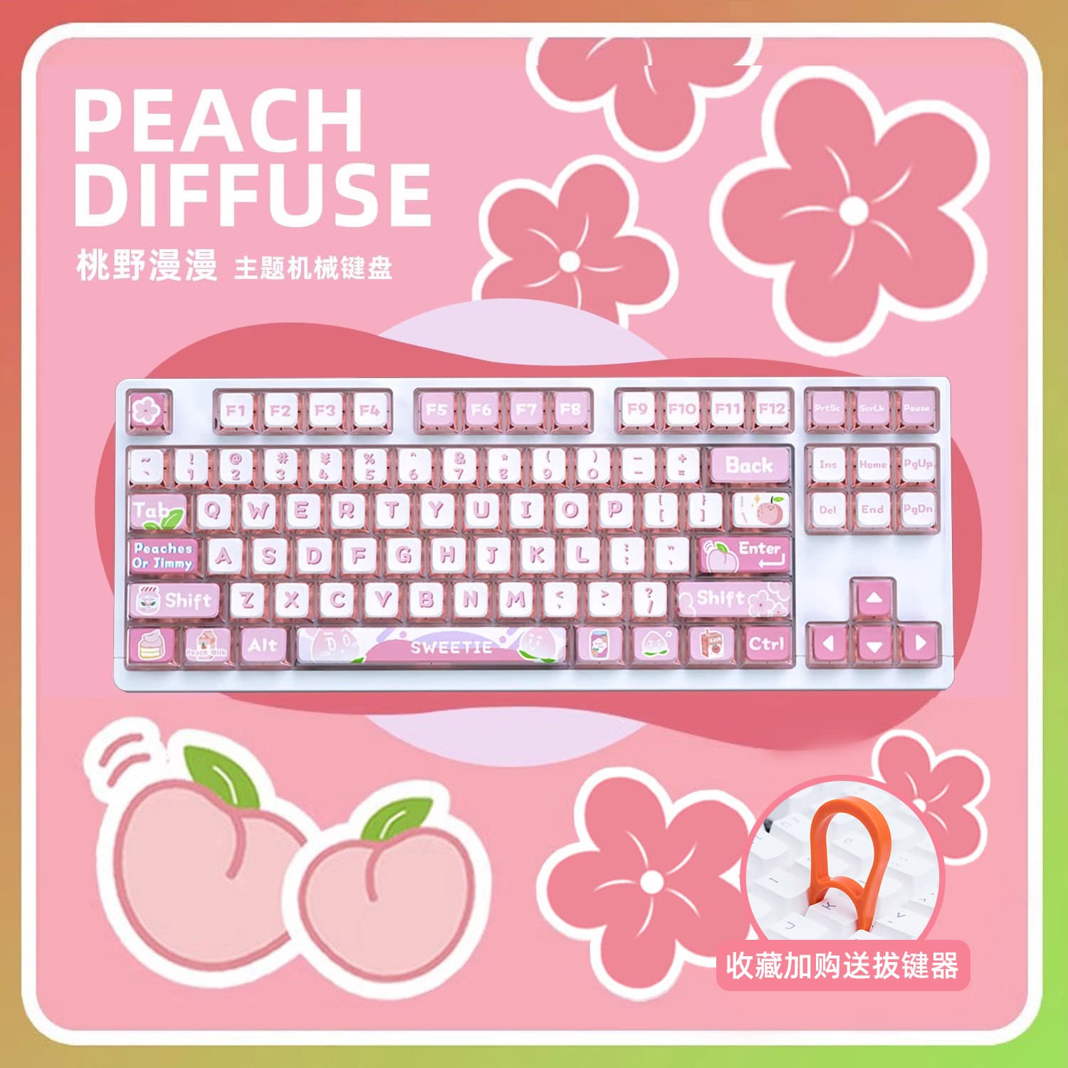 PBT - изображение 2