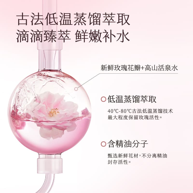 250ml*2 - изображение 4