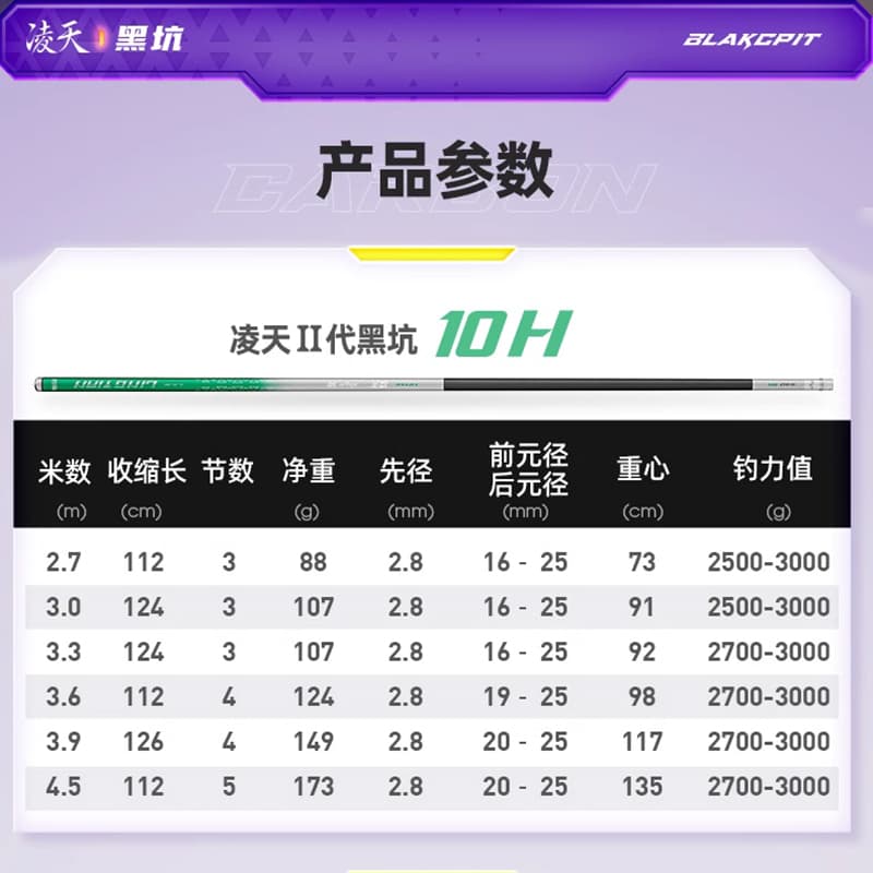 10H19 - изображение 8