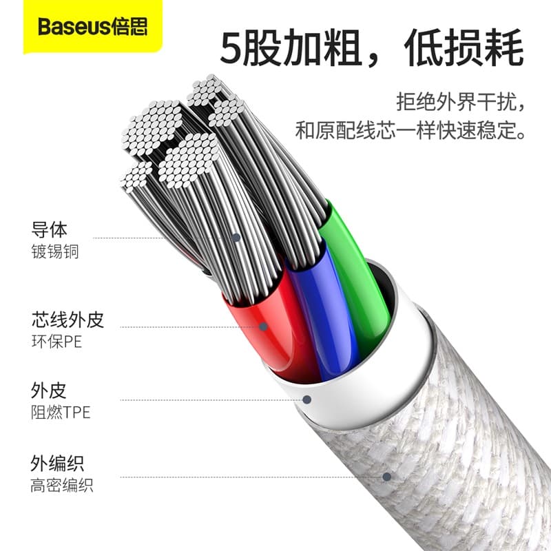 Baseus C to L PD20W 1 iPhone15 - изображение 4