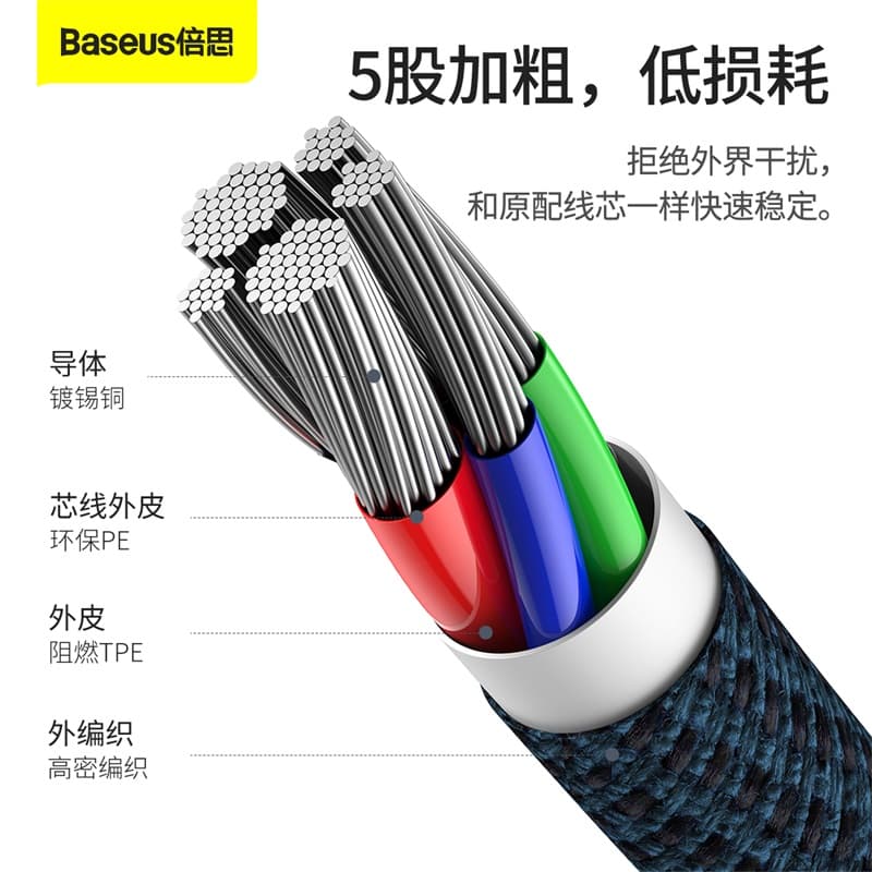 Baseus 2m Type-CLightning - изображение 7