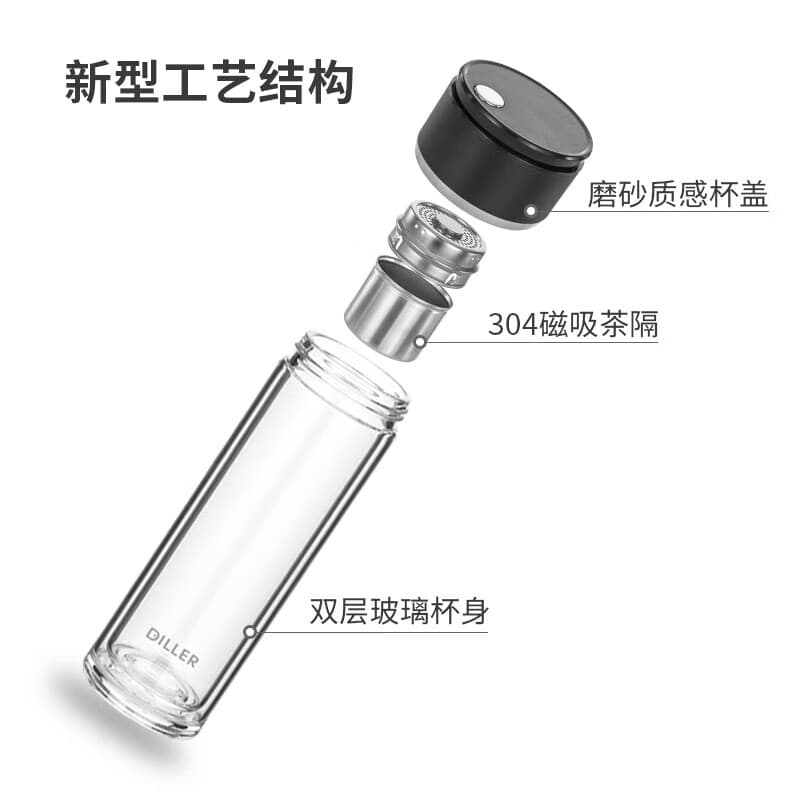 DILLER 350ml - изображение 4