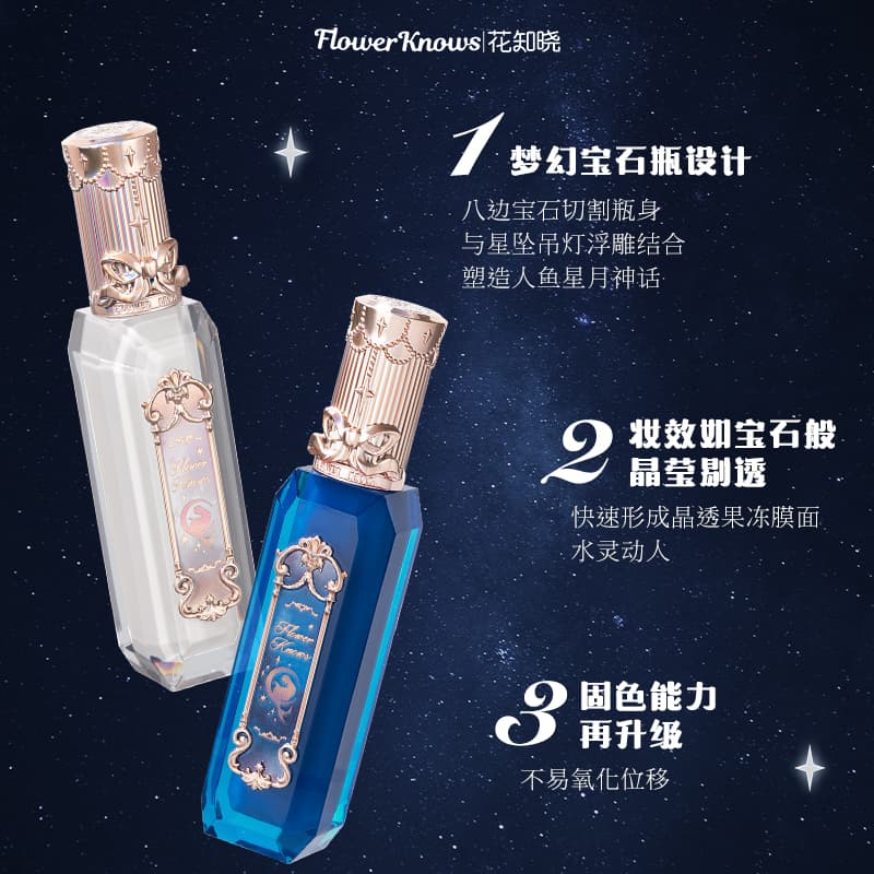 3.5ml - изображение 3