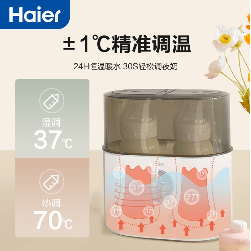 Haier HBW-D201 - изображение 4