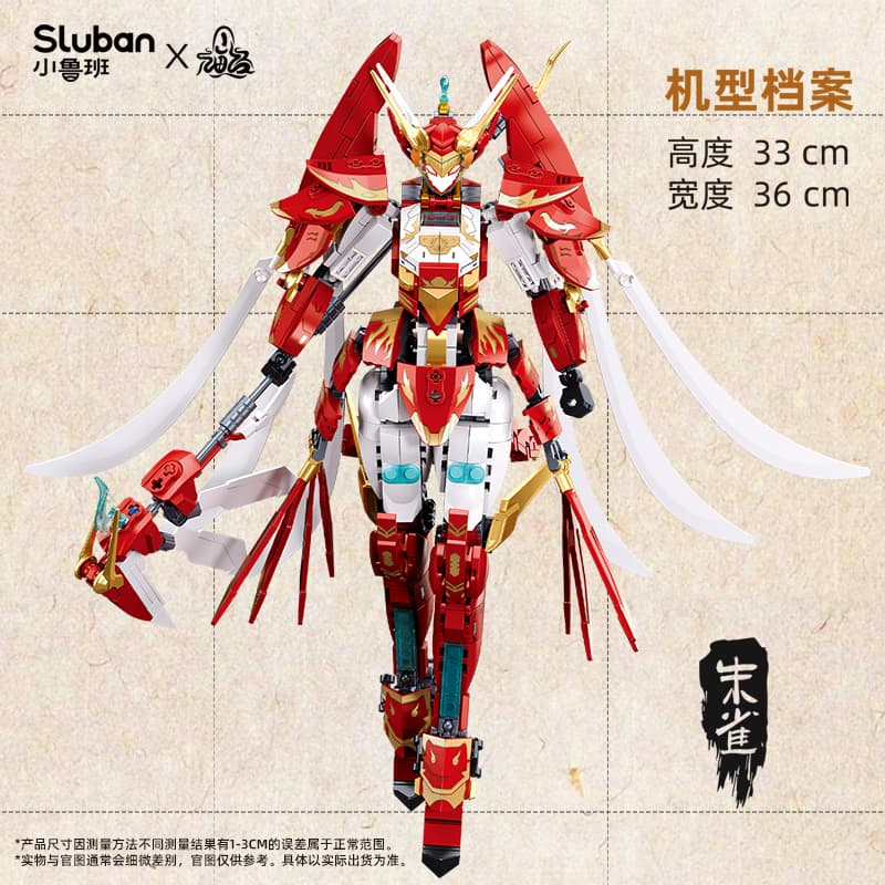 Конструктор SLUBAN 700pcs M38-B1271-1272 - изображение 3
