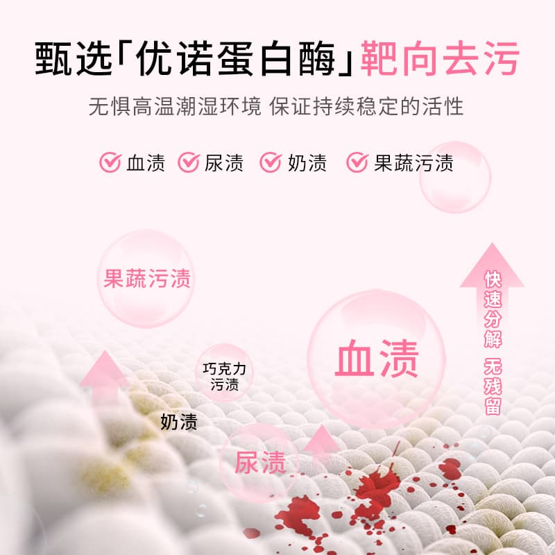 PWU 200g*2+300ml*2 150g2 - изображение 7