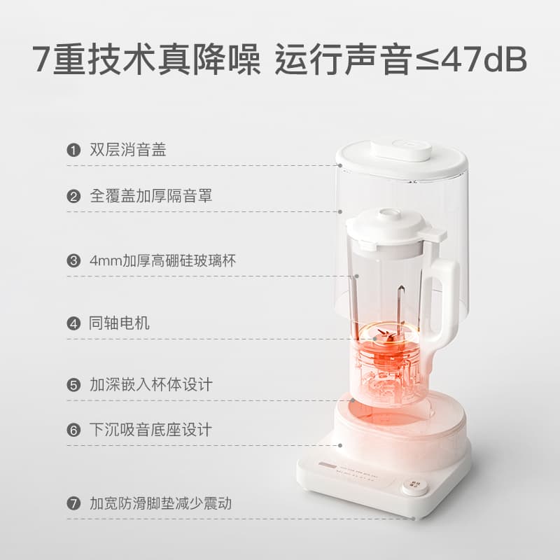 OLAYKS 1.5L LLJ01001 - изображение 7