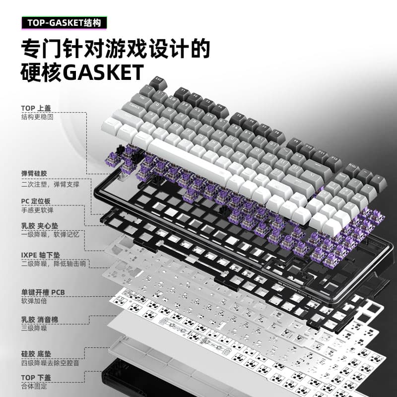 MACHENIKE K500F-B94 GRGR 94 op-Gasket RGB - изображение 4