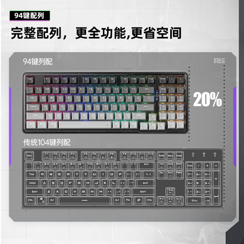 MACHENIKE K500F-B94 GRGR 94 op-Gasket RGB - изображение 8
