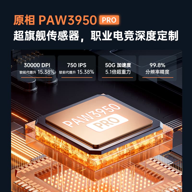 MACHENIKE L8 PAW3950 PRO 125us 90h+ - изображение 3