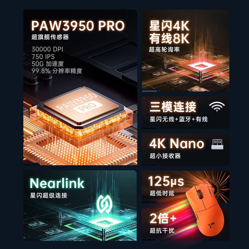 MACHENIKE L8 PAW3950 PRO 125us 90h+ - изображение 4